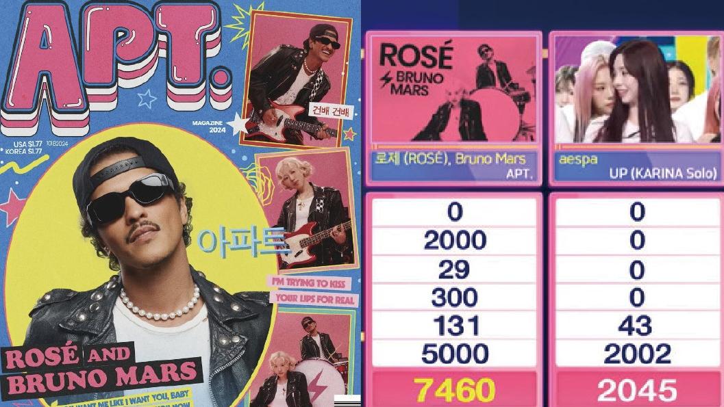 Rosé x Bruno Mars《APT.》 SBS《人氣歌謠》再奪冠