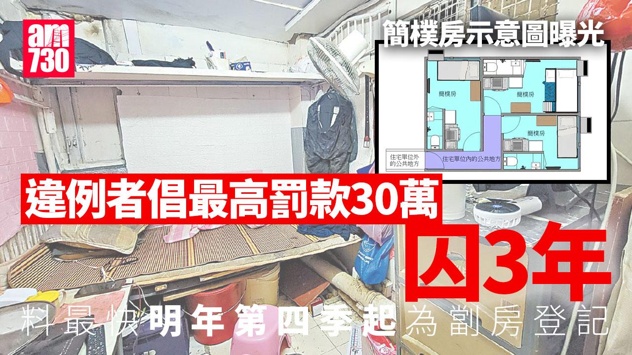 簡樸房｜示意圖曝光12.2起諮詢　違例者倡最高罰款30萬囚3年