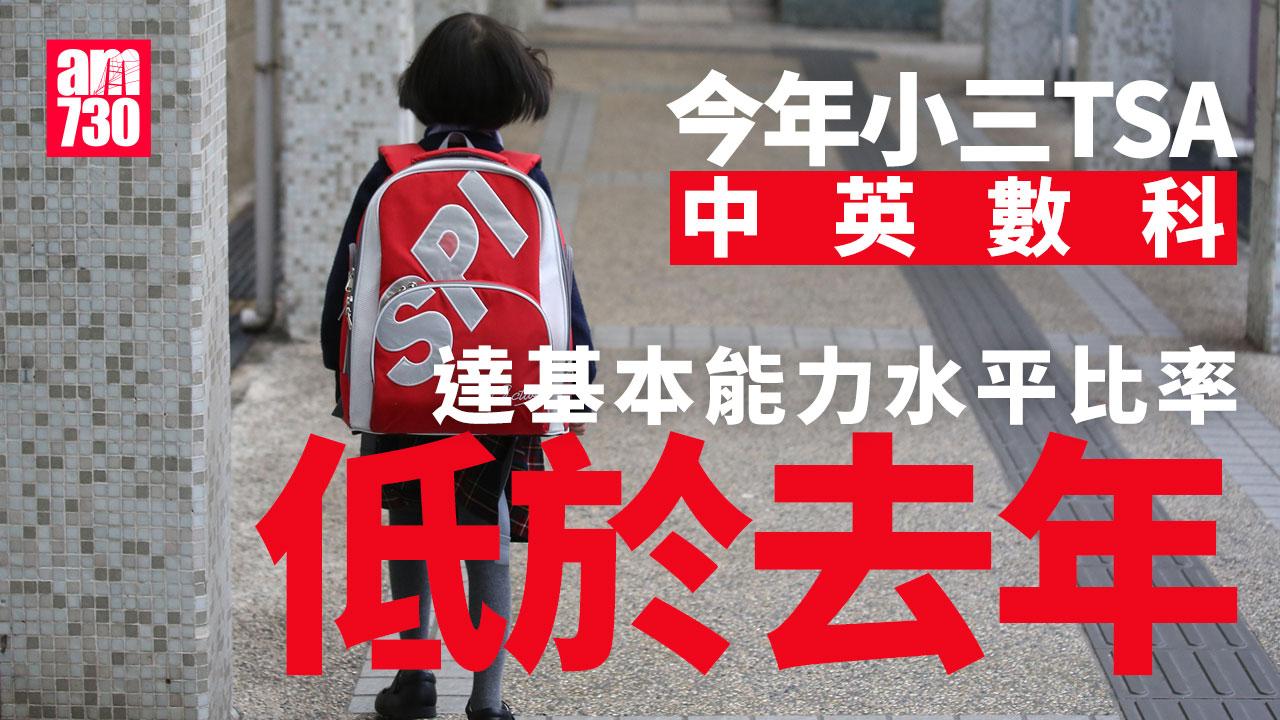 小三TSA中英數科　今年達基本能力水平比率均低於去年