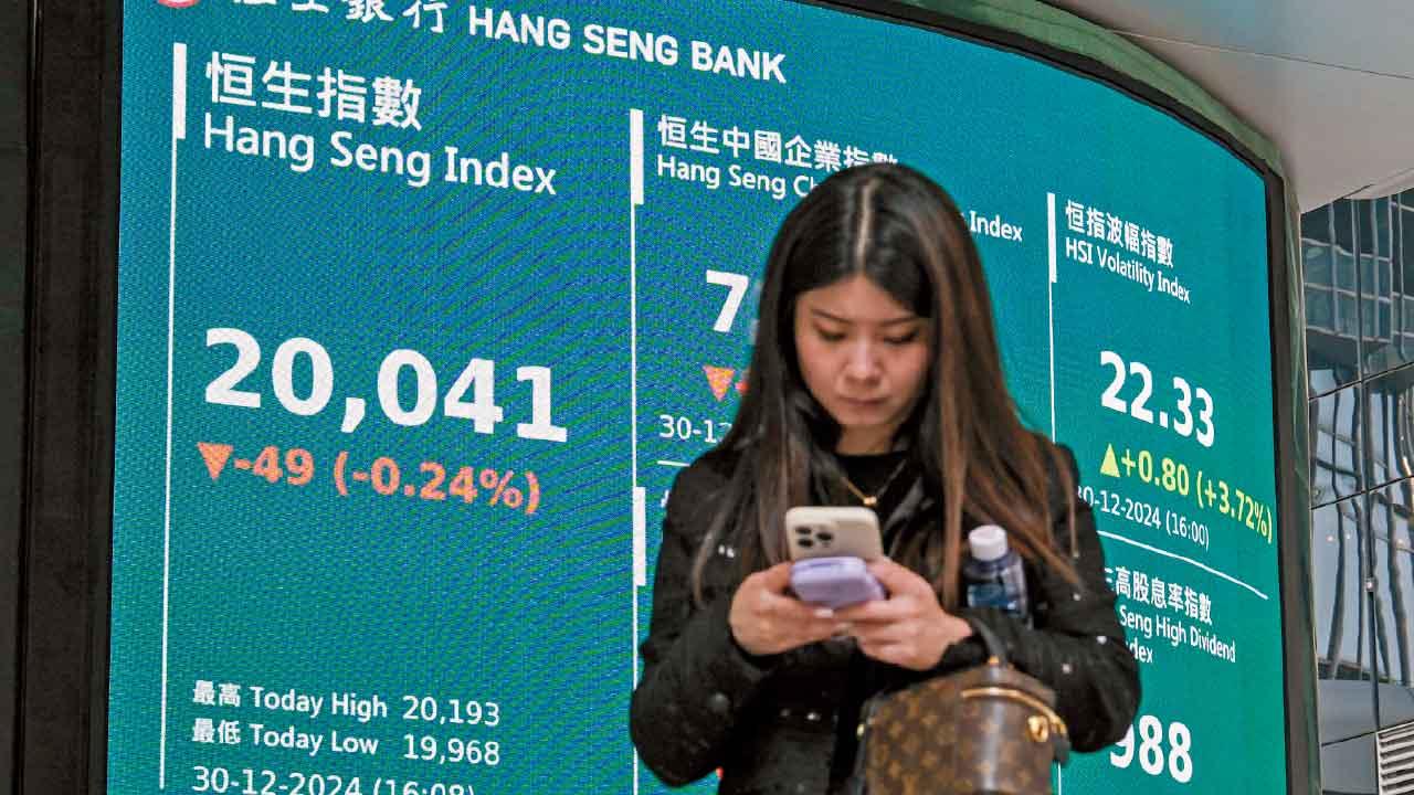 走勢先低後高 年內爆升近3000點 港股走出四連跌