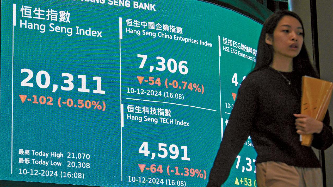 最強救市調不敵獲利盤 恒指先升後回 跌102點 觀望中經會