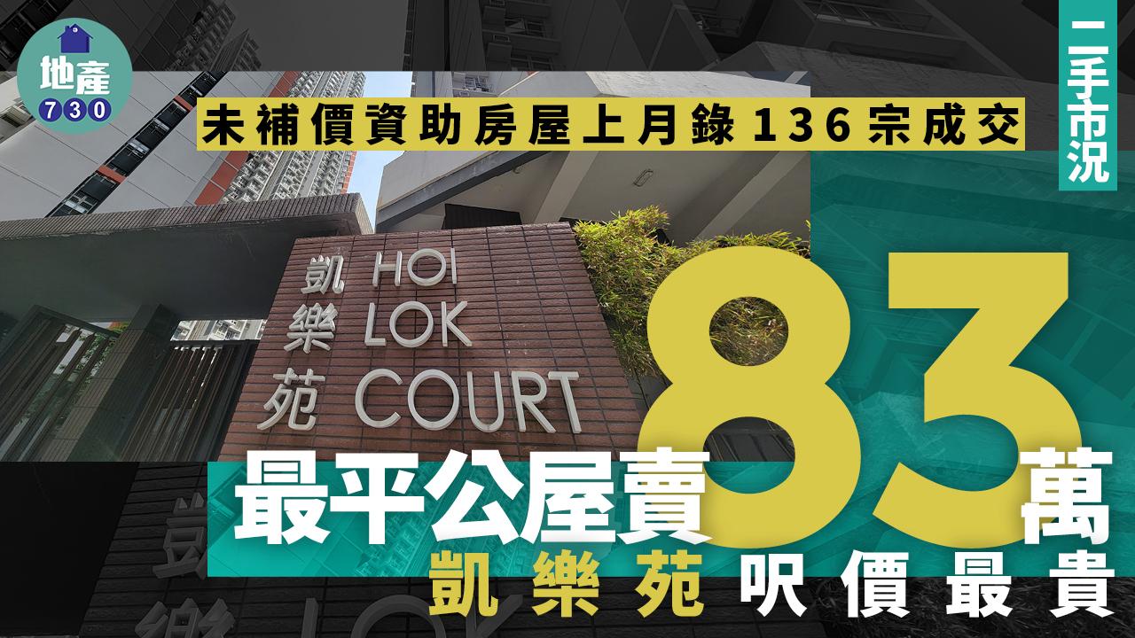 未補價資助房屋上月錄136宗成交 最平公屋賣83萬 凱樂苑呎價最貴｜二手市況