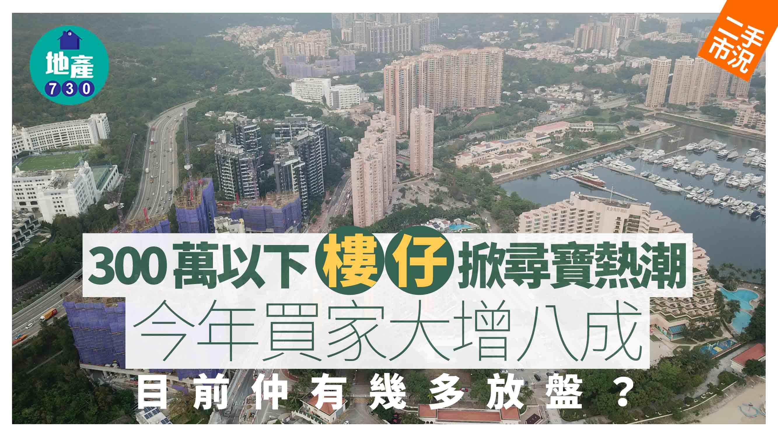 300萬以下「樓仔」掀尋寶熱潮 今年買家大增八成 目前仲有幾多放盤？｜二手市況