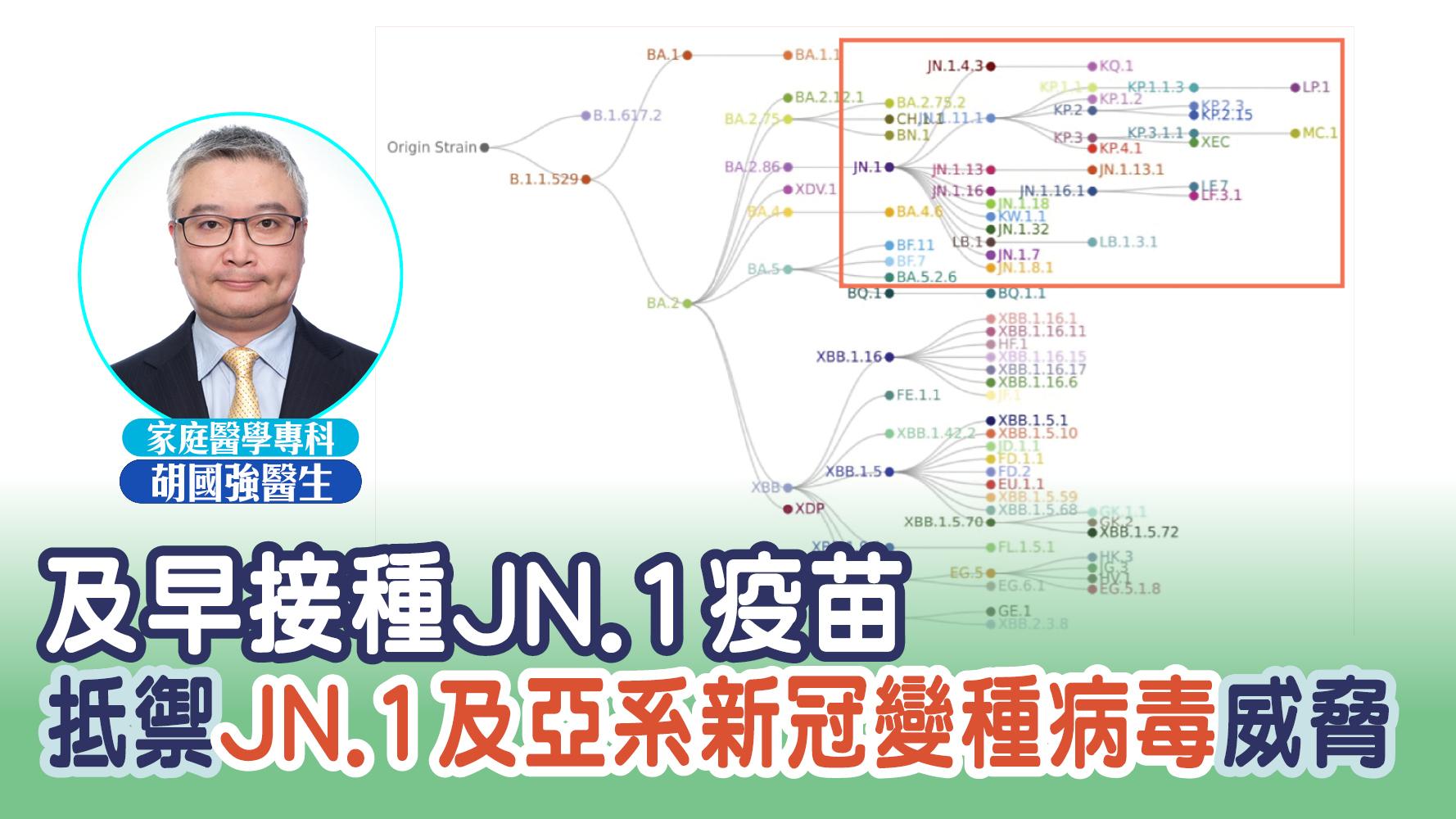 及早接種JN.1疫苗 抵禦JN.1及亞系新冠變種病毒威脅