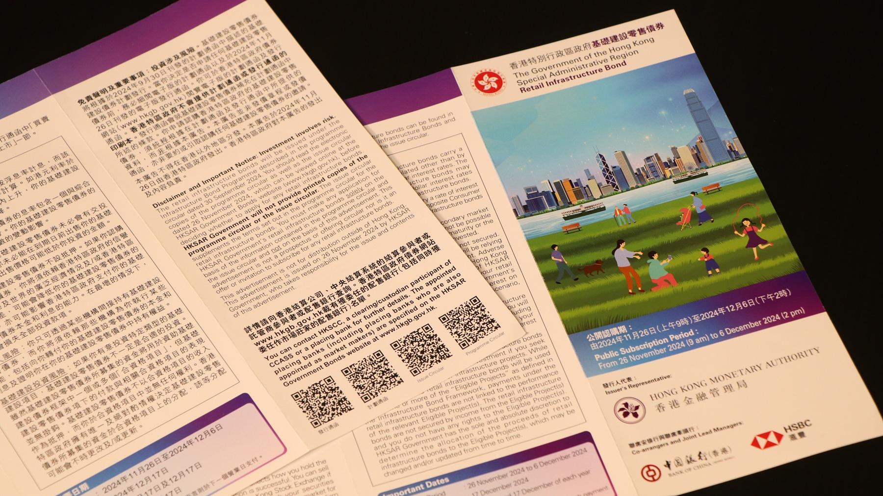 基建債券2024｜暗盤曾破底 收市守100元上市價