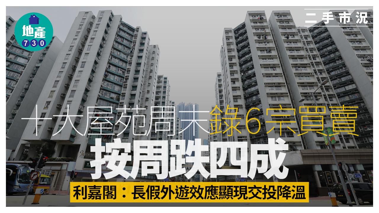 十大屋苑｜周末錄6宗買賣 按周跌四成 利嘉閣：長假外遊效應顯現交投降溫｜二手市況