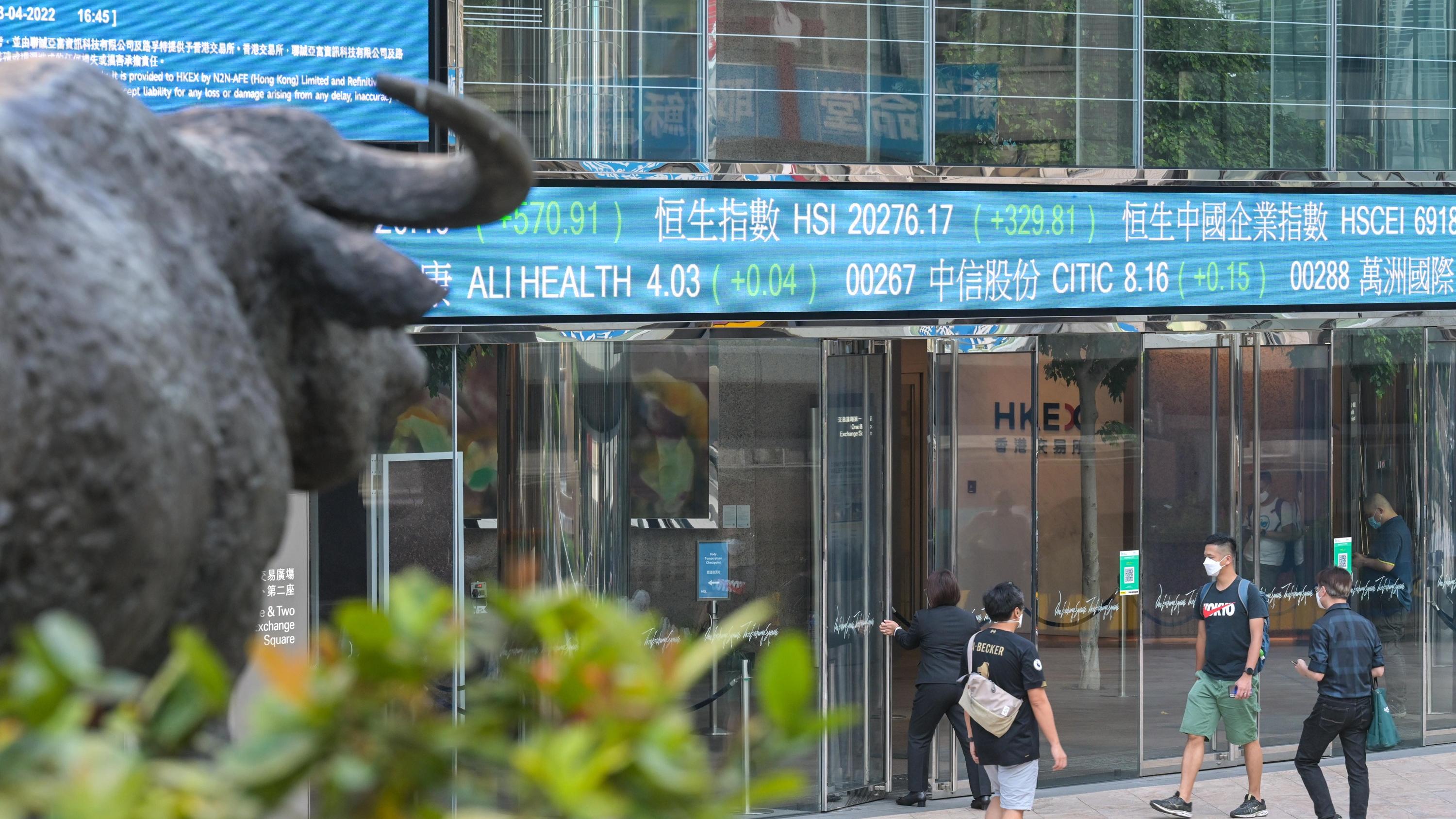 恒指重上2萬關 留意恒指牛