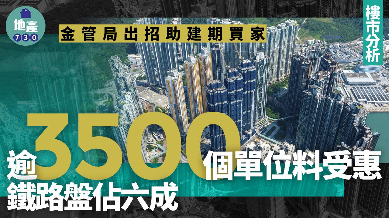 金管局出招助建期買家 逾3500個單位料受惠 鐵路盤佔六成｜樓市分析