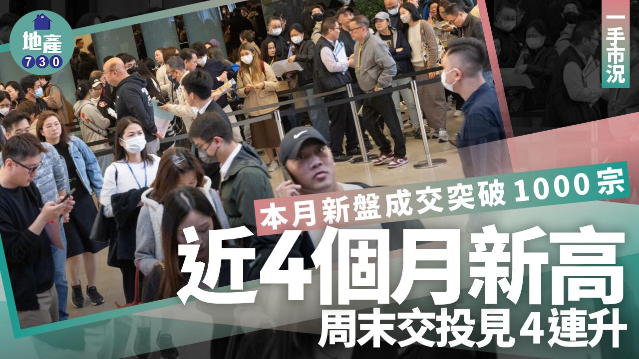 本月新盤成交突破1000宗 近4個月新高 周末交投見4連升｜一手市況