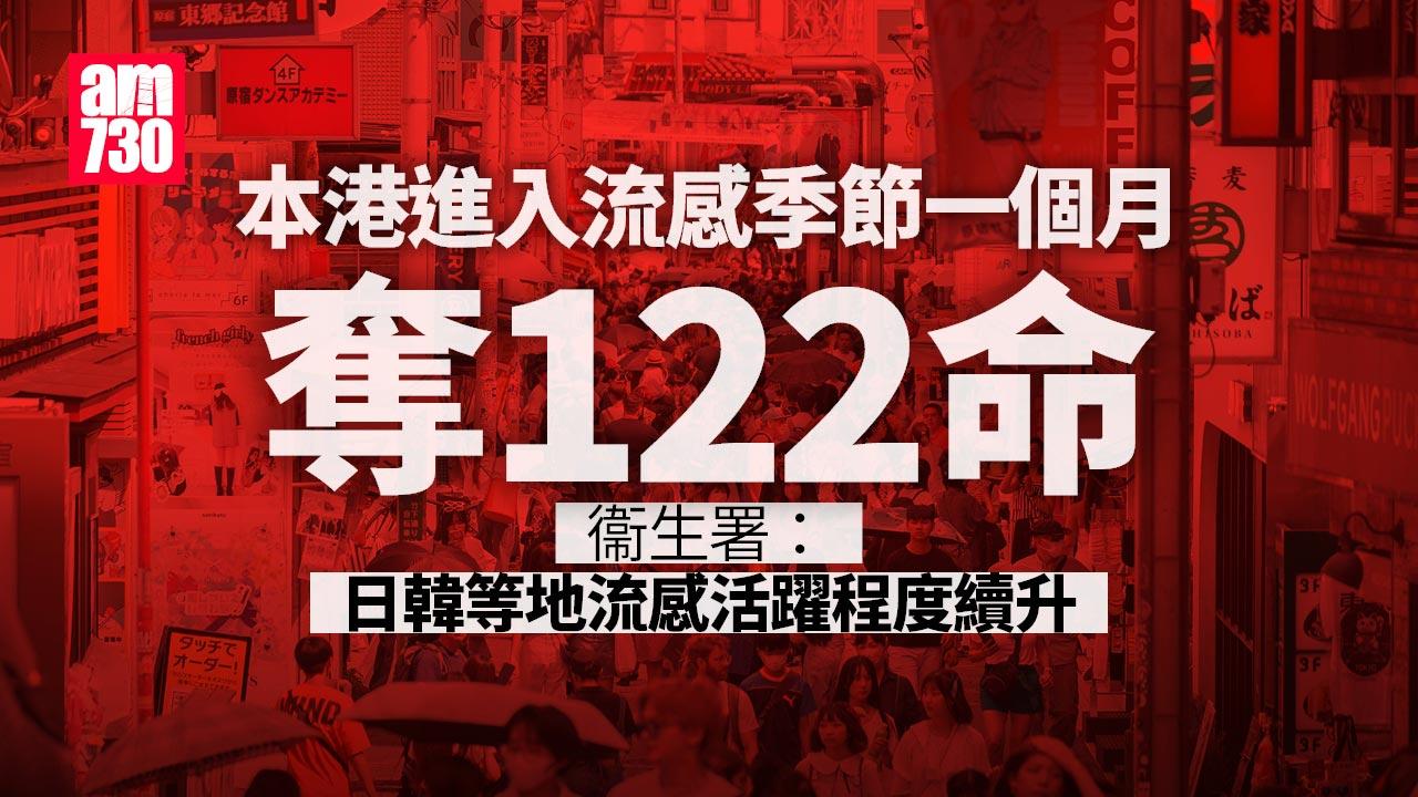 大S離世｜流感季節迄今奪122命　衞生署：日本韓國等地流感活躍程度續升