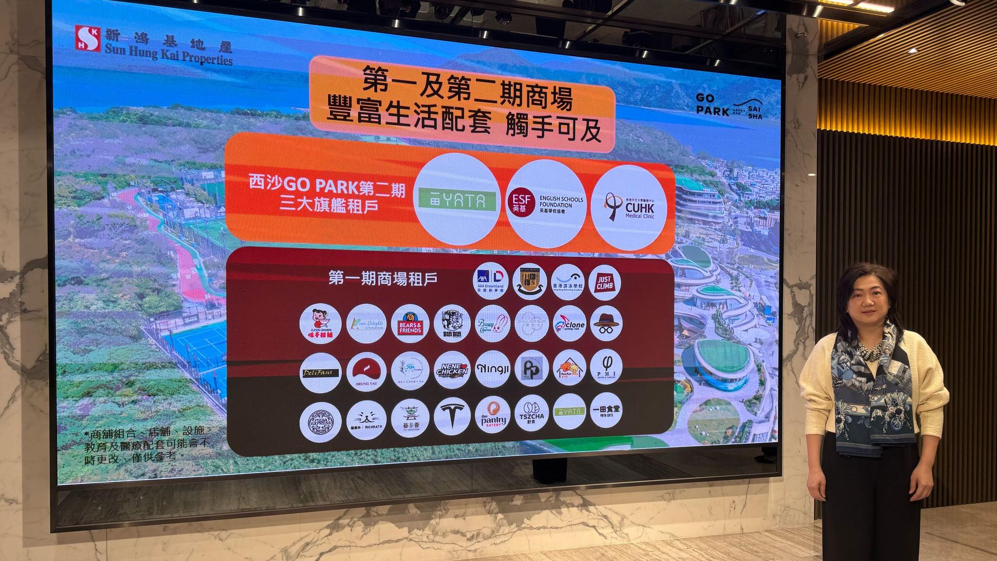 西沙GO PARK第二期商場佔地5.6萬呎 今年第四季試業｜商場動態