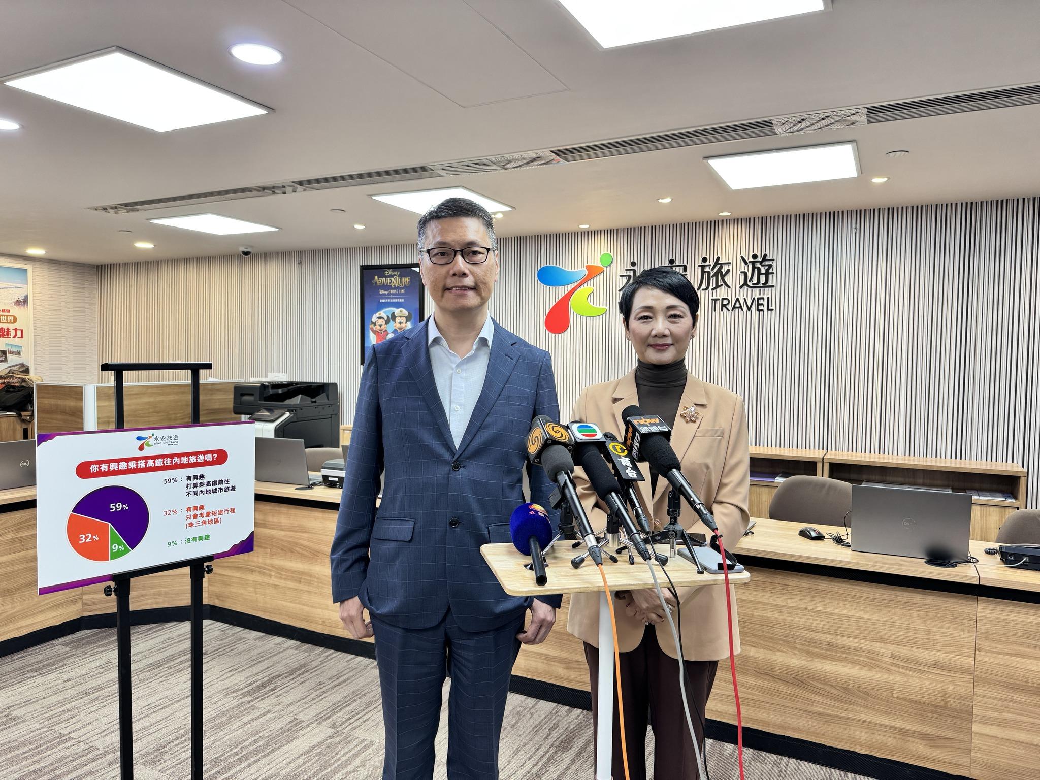 永安旅遊今日於旺角分行舉行記者發布會，公布於2025年3月7日至13日進行「高鐵假期遊中國」會員問卷調查(永安旅遊FB)