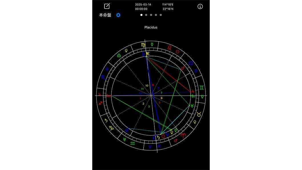 白色情人節的行動啟示