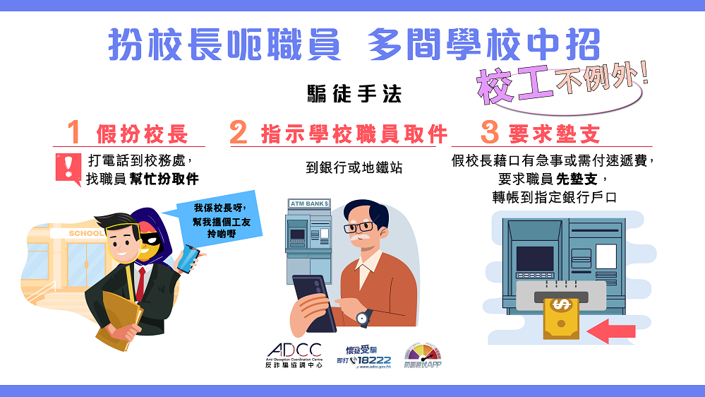 騙徒冒認校長要求墊支費用取件，熱心校工被騙13萬元　