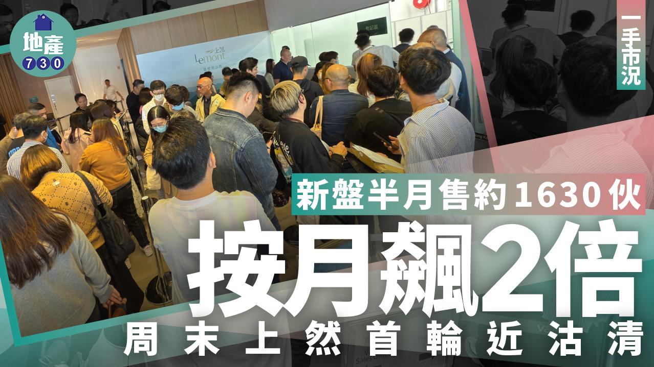 新盤半月售約1630伙 按月飆2倍 周末上然首輪近沽清｜一手市況