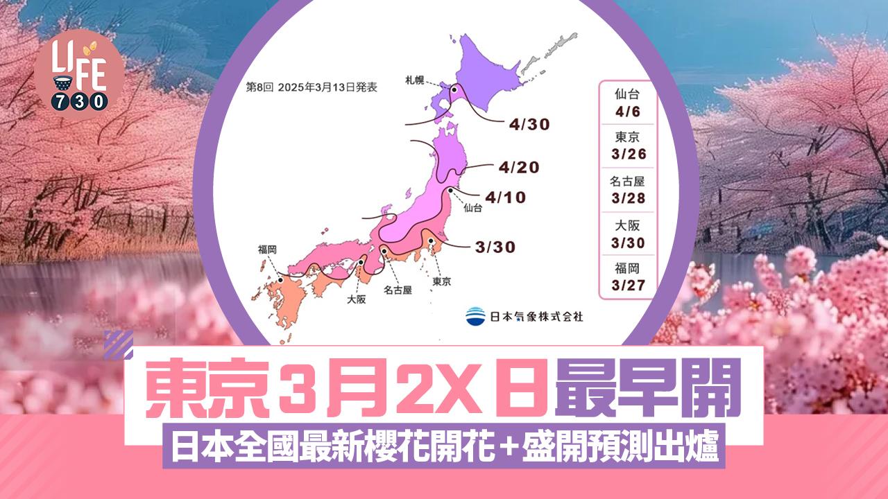 日本櫻花2025｜東京3月2X日最早開！日本全國最新櫻花開花+盛開預測出爐 