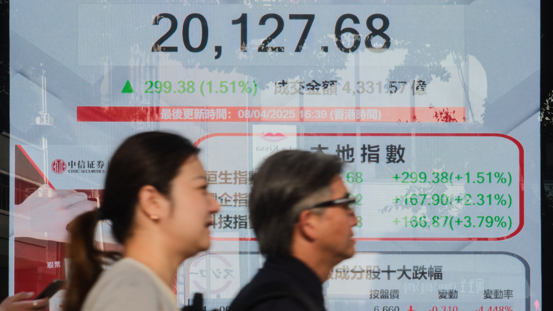 4月8日，截至收盤，香港恒生指數漲299.38點，漲幅1.51%，報20127.68點，主板全天成交4331.57億港元。（中通社)