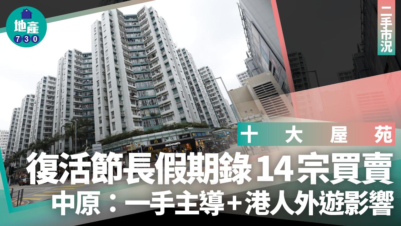 十大屋苑｜復活節長假期錄14宗買賣 中原：一手主導+港人外遊影響交投