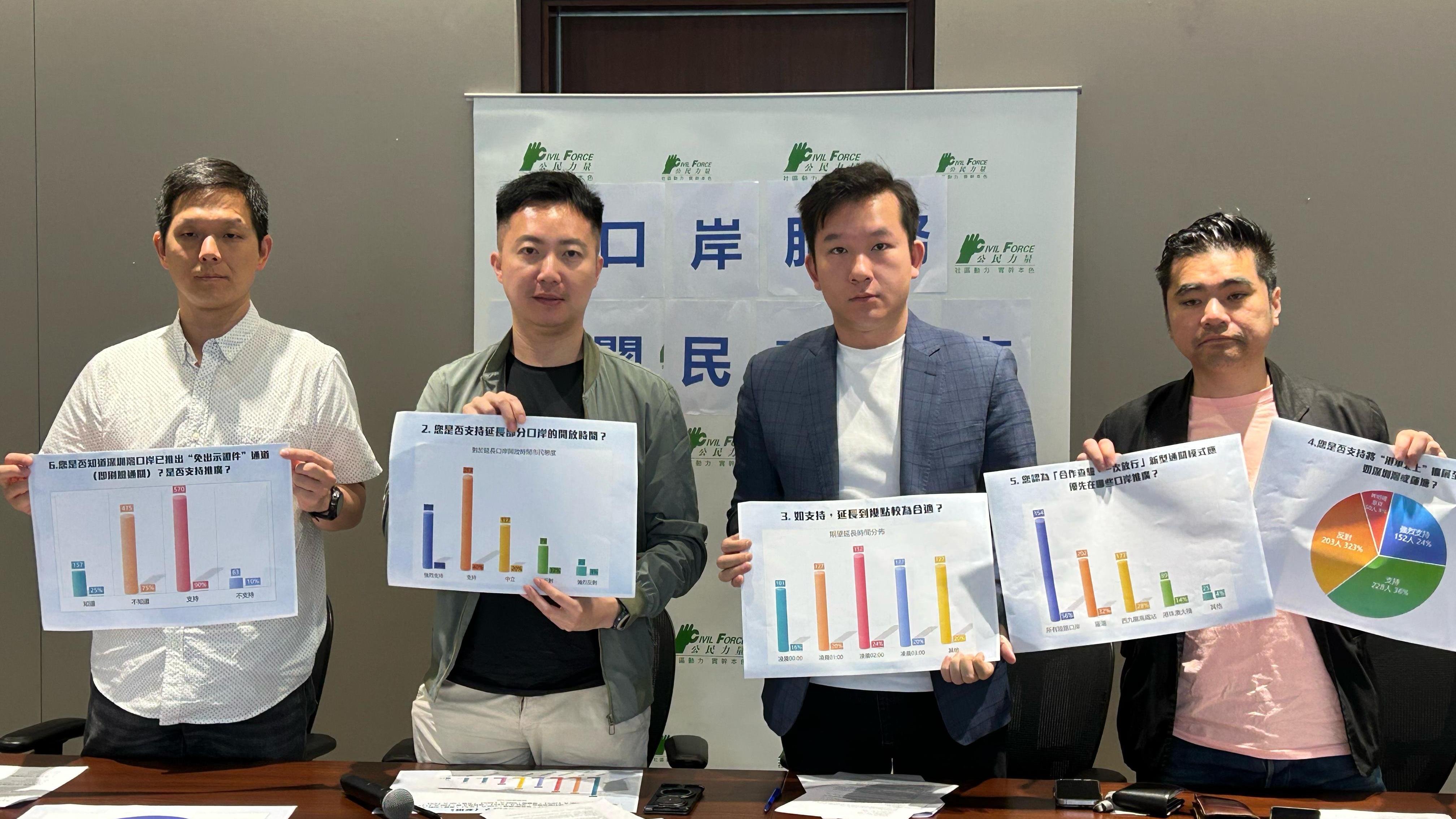 李梓敬（左二）及公民力量進行口岸使用民意調查（陳芷晴攝）