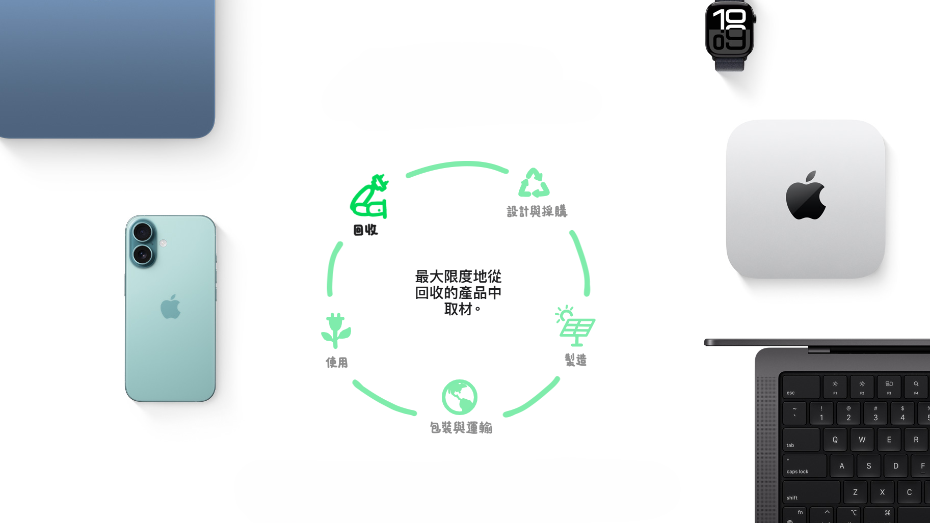 Apple即日起推世界地球日優惠　回收裝置即享配件9折
