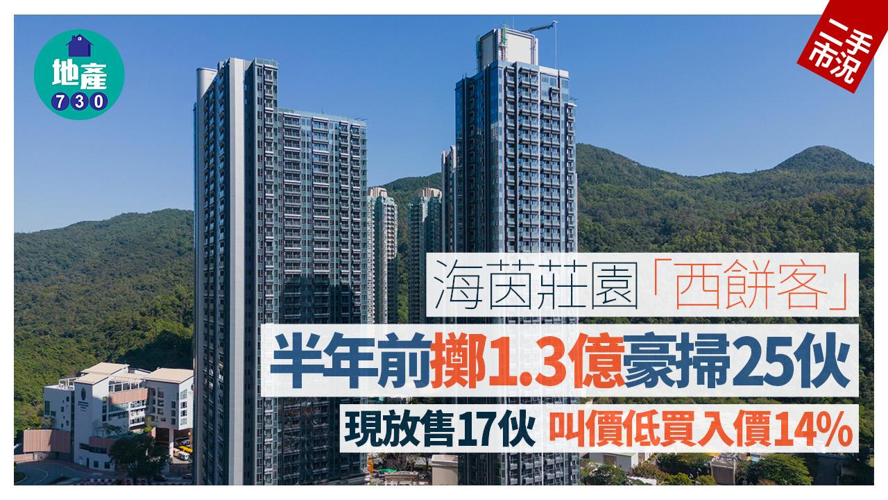海茵莊園「西餅客」半年前擲1.3億豪掃25伙 現放售17伙 叫價低買入價14%
