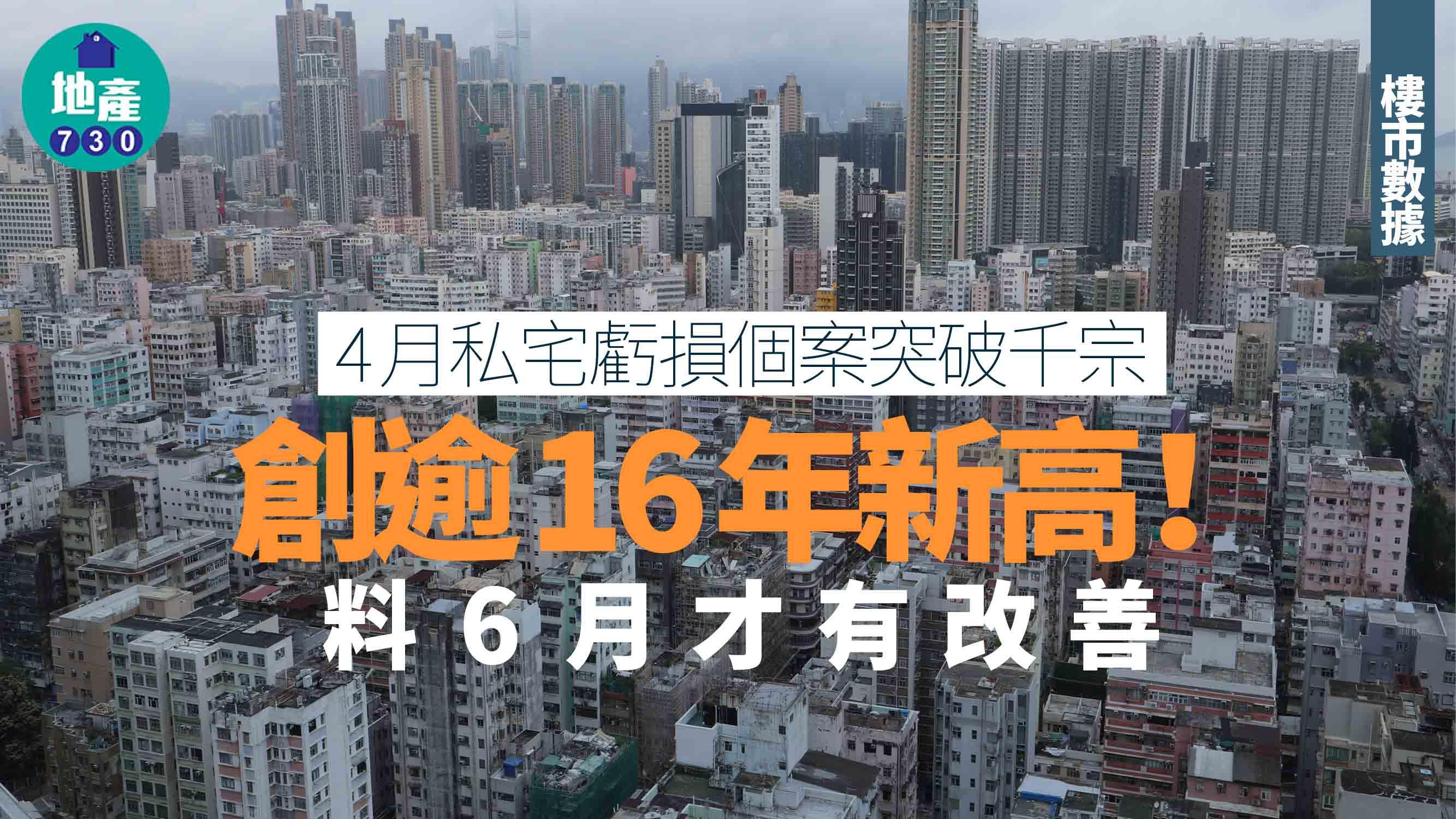 4月私宅虧損個案突破千宗 創逾16年新高 料6月才有改善｜樓市數據