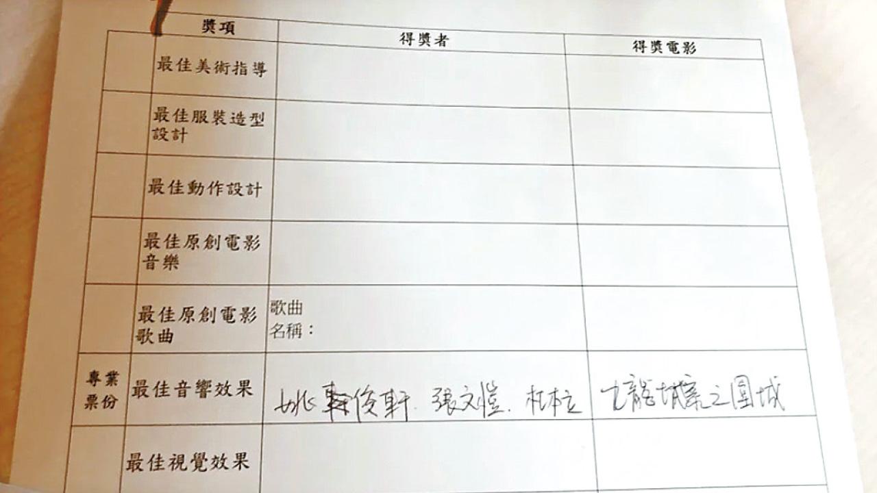 一張已填好嘅金像獎選票