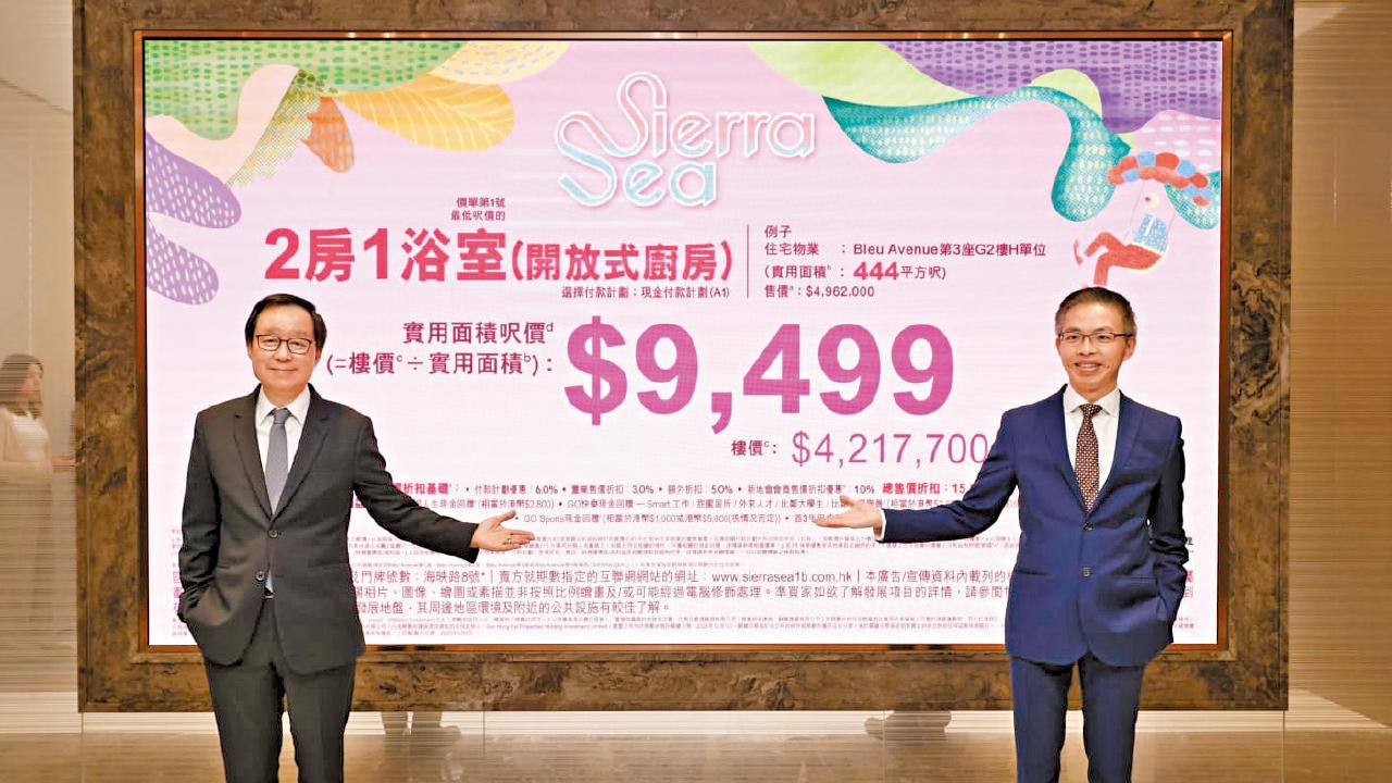 1B期首推160伙 SIERRA SEA 呎價$9499起 一房3球入場