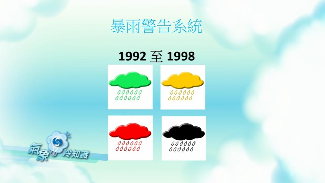 暴雨警告冷知識｜香港曾設「綠雨」警告？30年前世紀暴雨催生四色系統