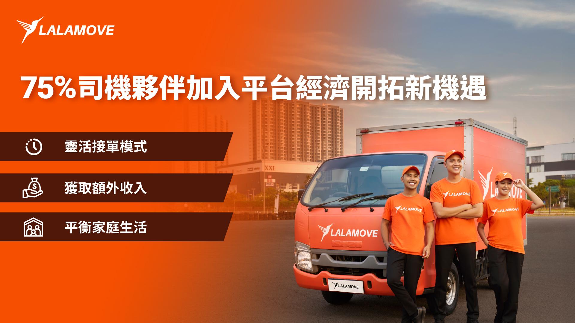 調查：75%司機夥伴加入叫車送貨平台 靈活接單模式讓司機平衡家庭與收入