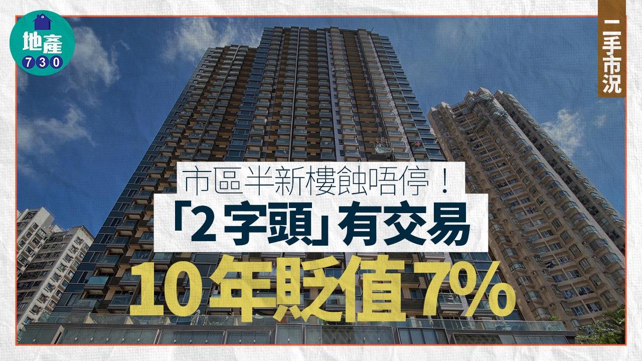 市區半新樓蝕唔停！「2字頭」有交易 10年貶值7%｜二手市況
