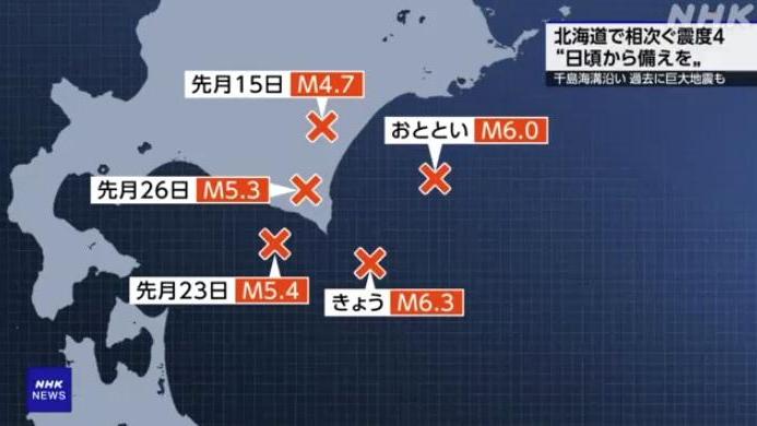 北海道沿岸最近先後發生5次4級以上地震，其中兩次6級以上。(互聯網)