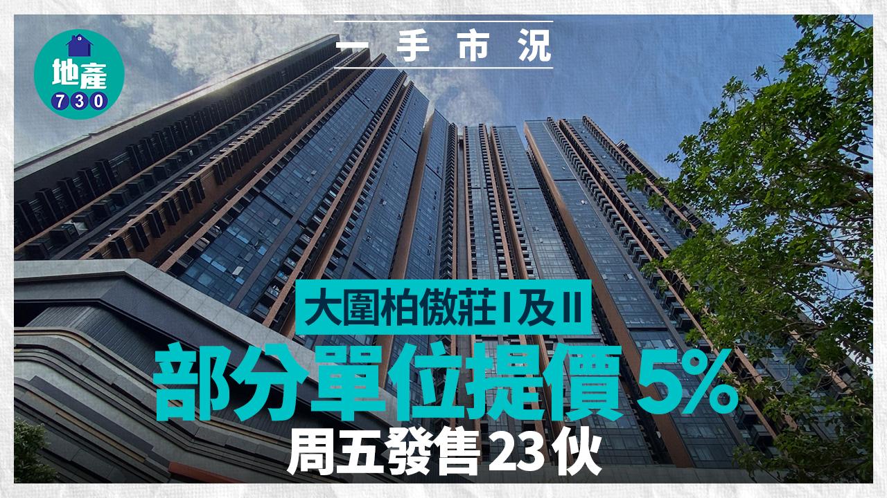 大圍柏傲莊I及II部分單位提價5% 周五發售23伙｜一手市況