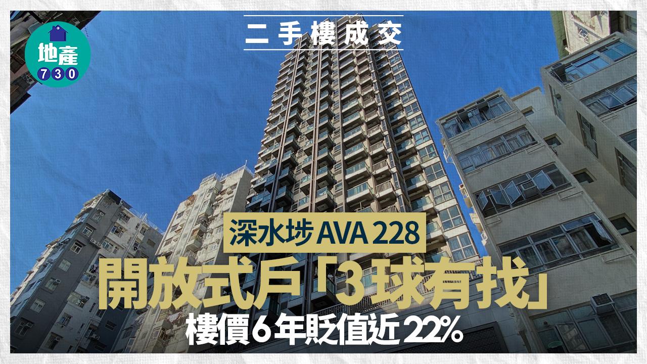 深水埗AVA 228開放式戶「3球有找」 樓價6年貶值近22%｜二手樓成交