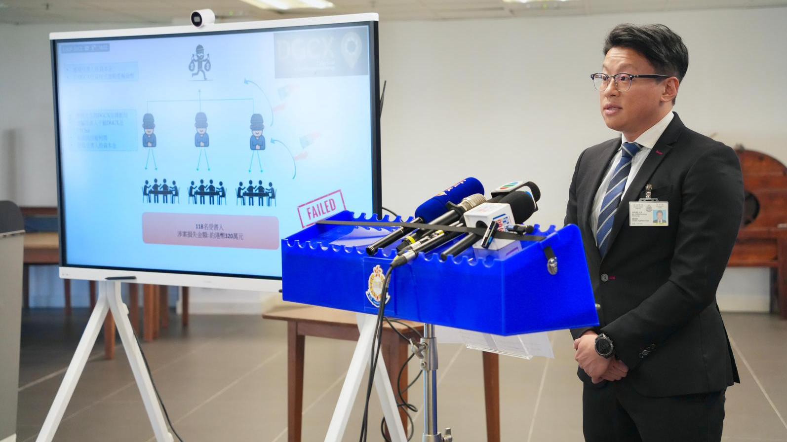 118人墮入加密貨幣投資騙局，損失320萬元