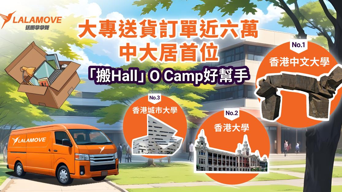 叫車送貨成大專生「搬Hall」及O Camp好幫手 Lalamove院校送貨訂單近6萬 中大佔三成居首