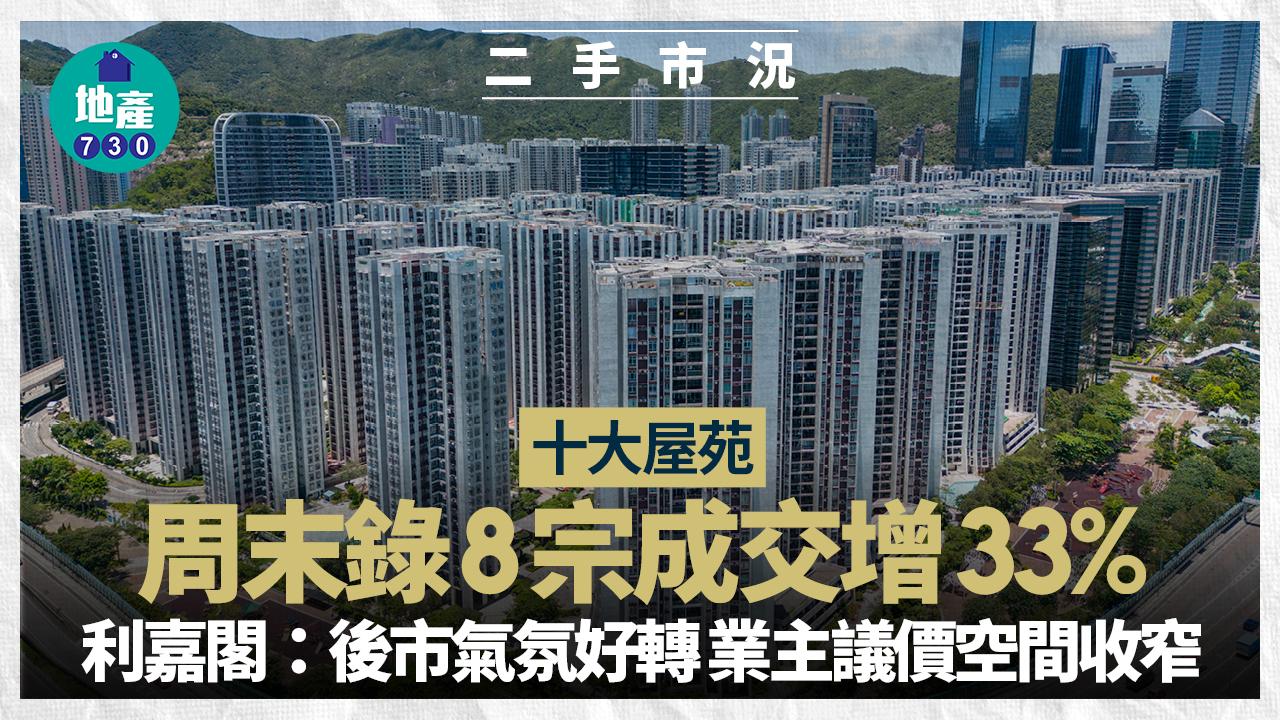 十大屋苑｜周末錄8宗成交增33% 利嘉閣：後市氣氛好轉 業主議價空間收窄