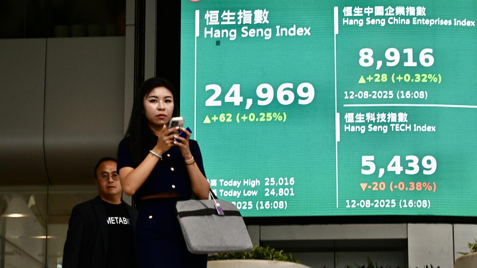 大市要闖二萬五 吼實兩條線
