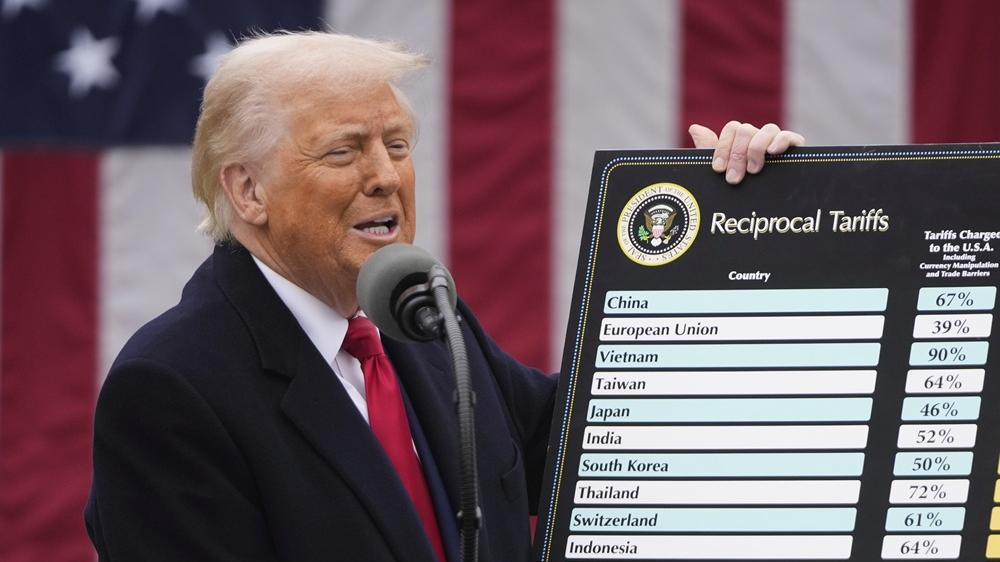 美國調整個貿易伙伴對等關稅稅率，加拿大35%，西方國家瑞士39%最高。(AP)