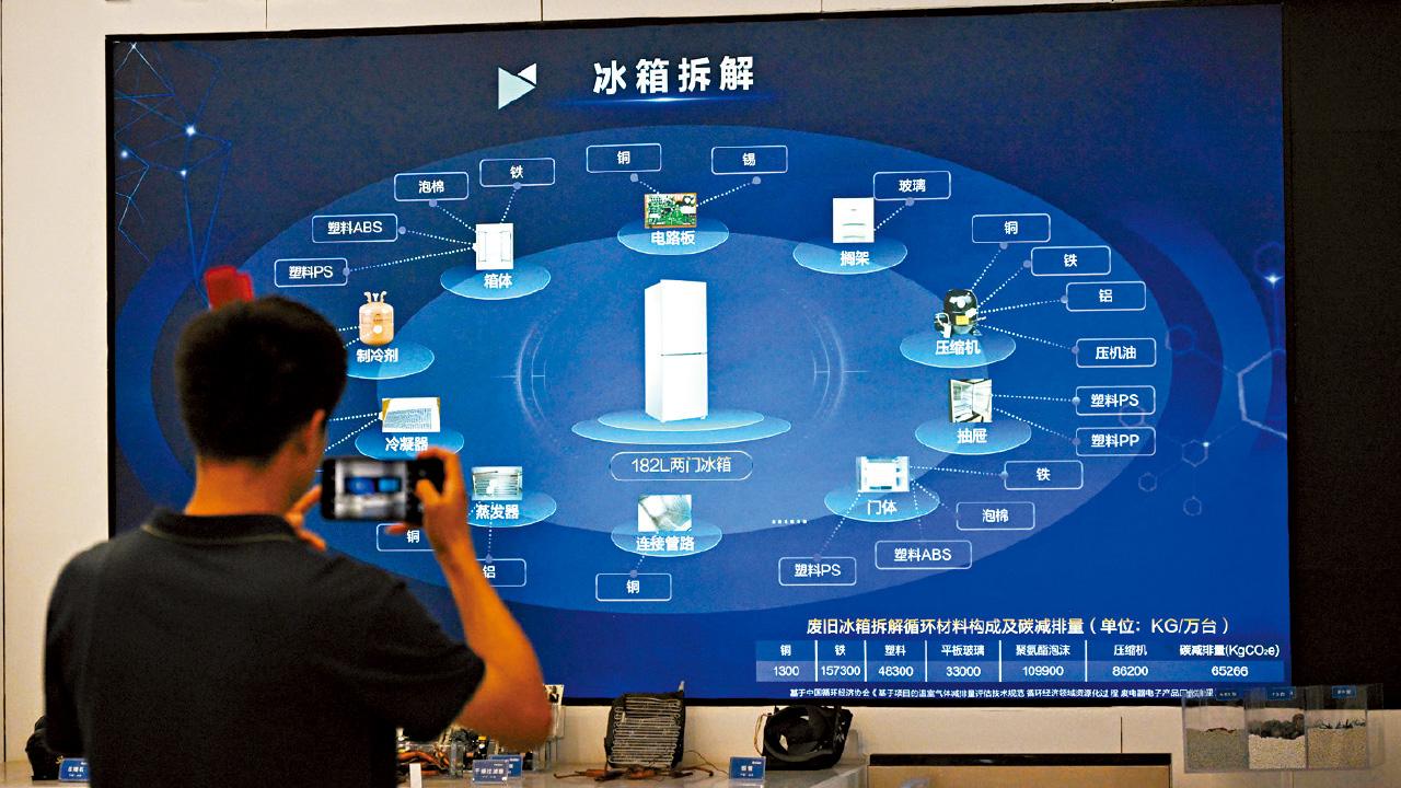 無形投資及無形資產的作用