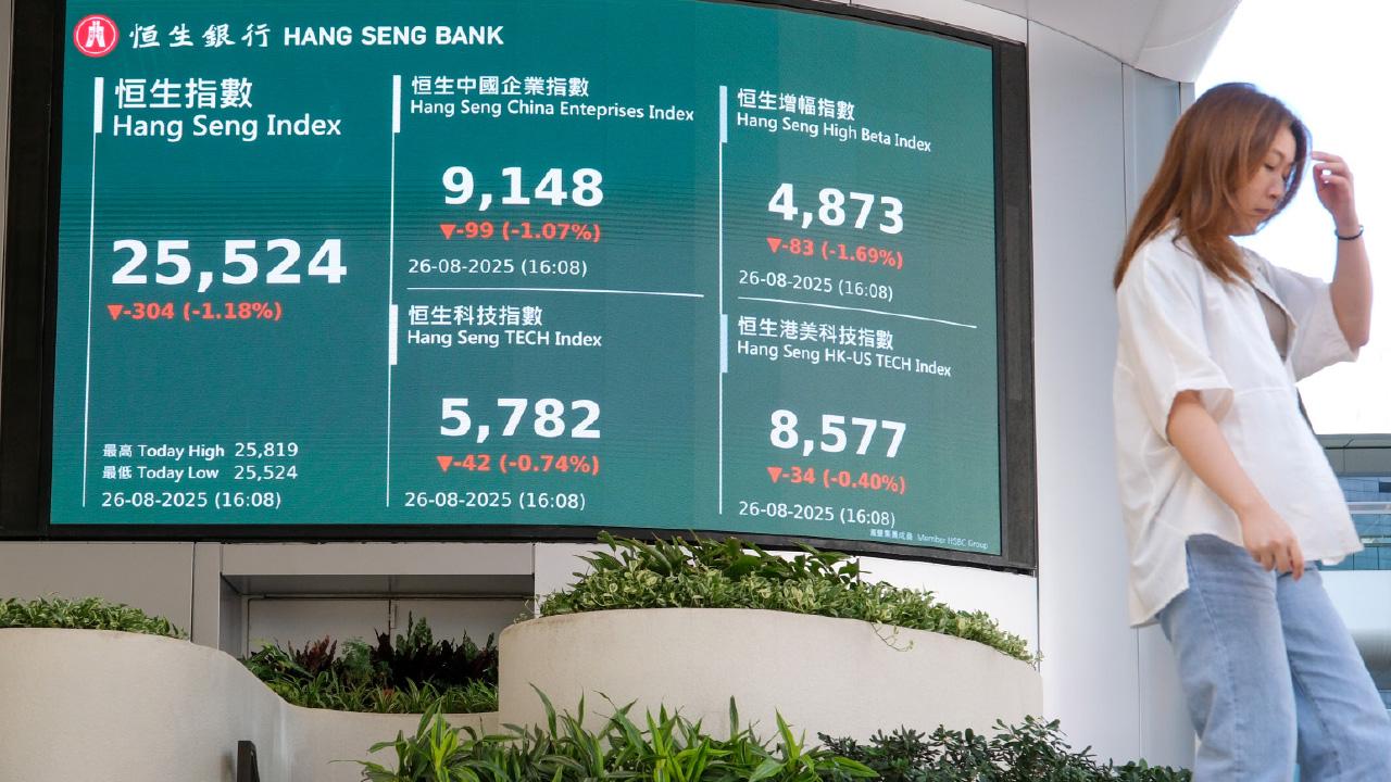 資金回流 否極泰來