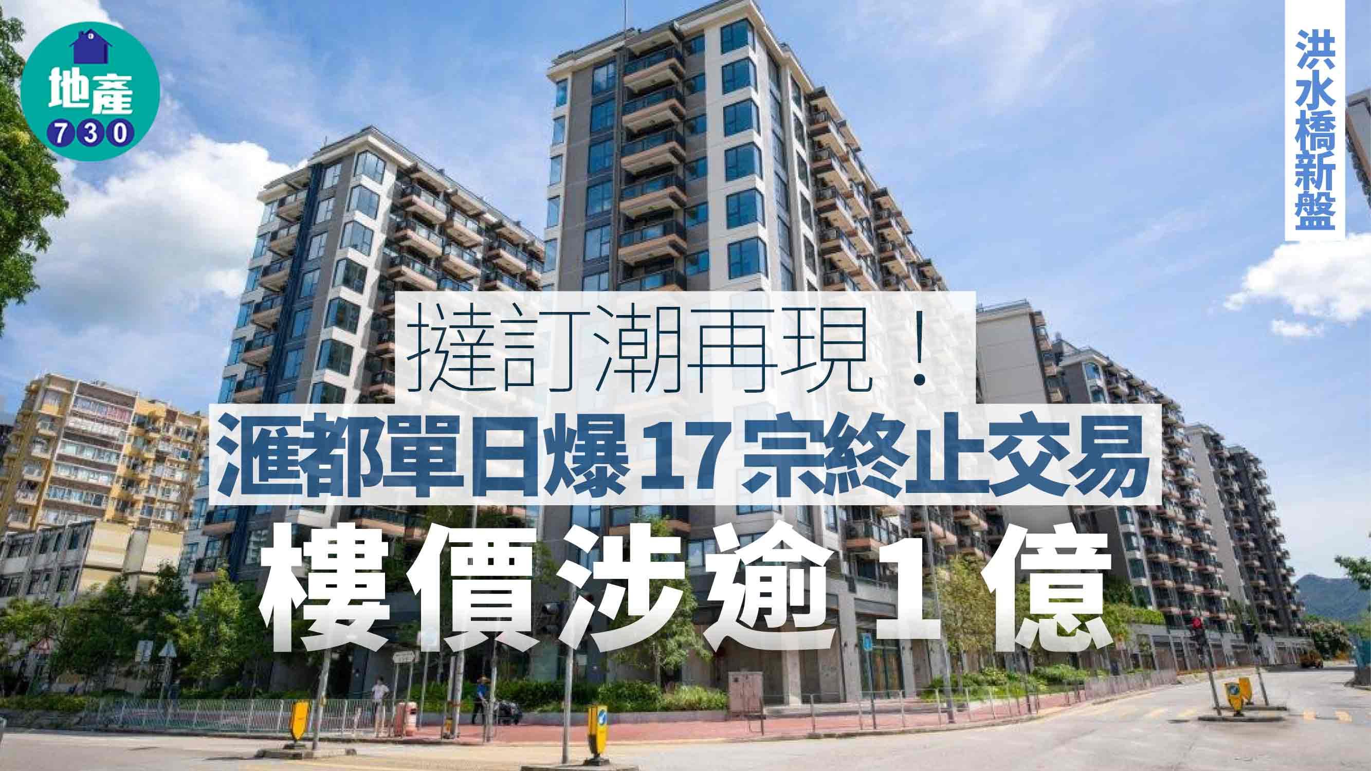 撻訂潮再現!滙都單日爆17宗終止交易 樓價涉逾1億|洪水橋新盤