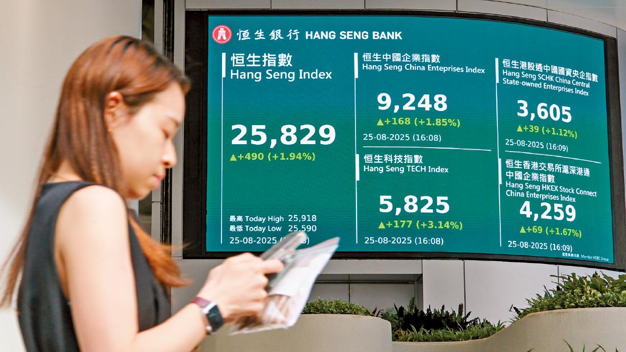 試闖二萬六！ 阿里發力漲6% 港股近4年高