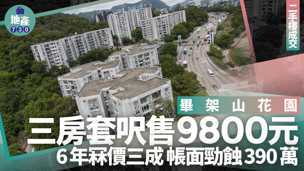 畢架山花園三房套呎售9800元 6年冧價三成 帳面勁蝕390萬|二手樓成交