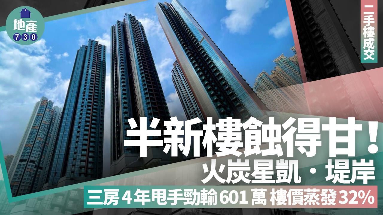 半新樓蝕得甘！火炭星凱．堤岸三房4年甩手勁輸601萬 樓價蒸發32%｜二手樓成交