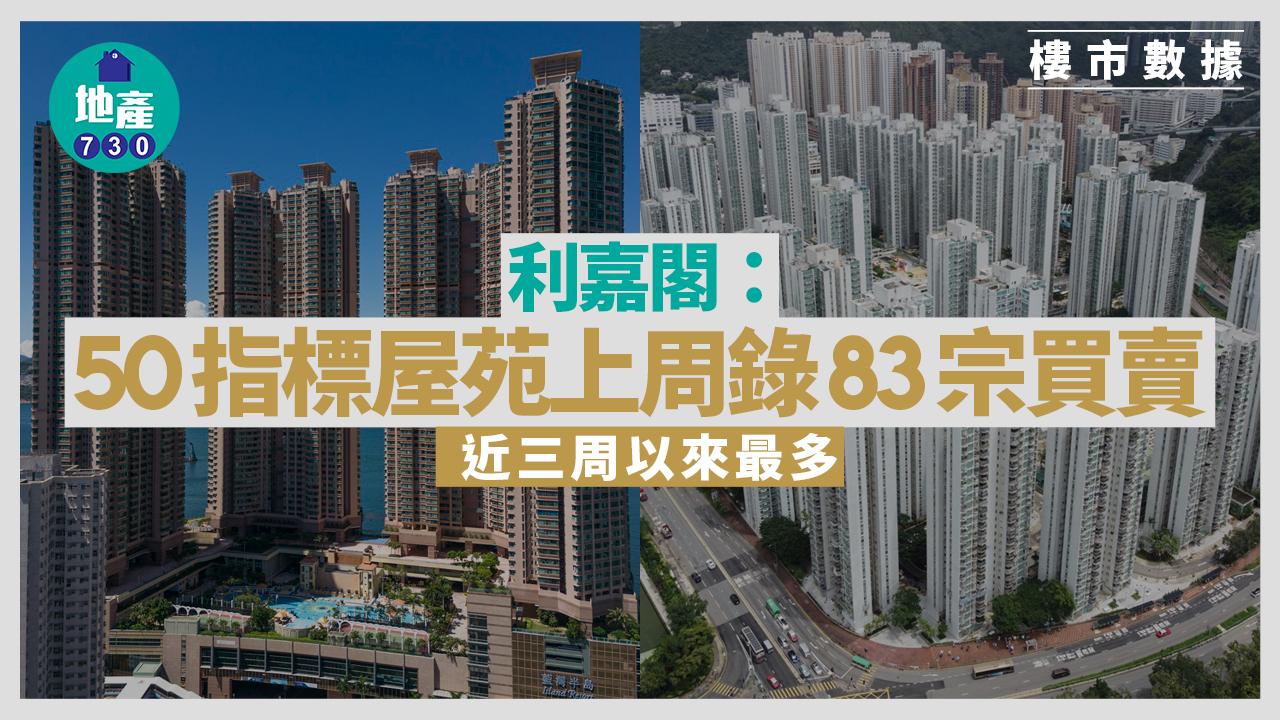 利嘉閣：50指標屋苑上周錄83宗買賣 近三周以來最多｜樓市數據