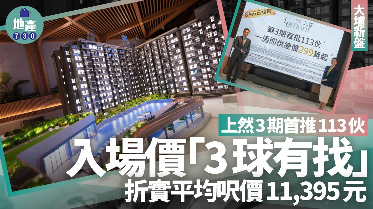 上然3期首推113伙 「3球有找」入場 折實平均呎價11395元｜大埔新盤