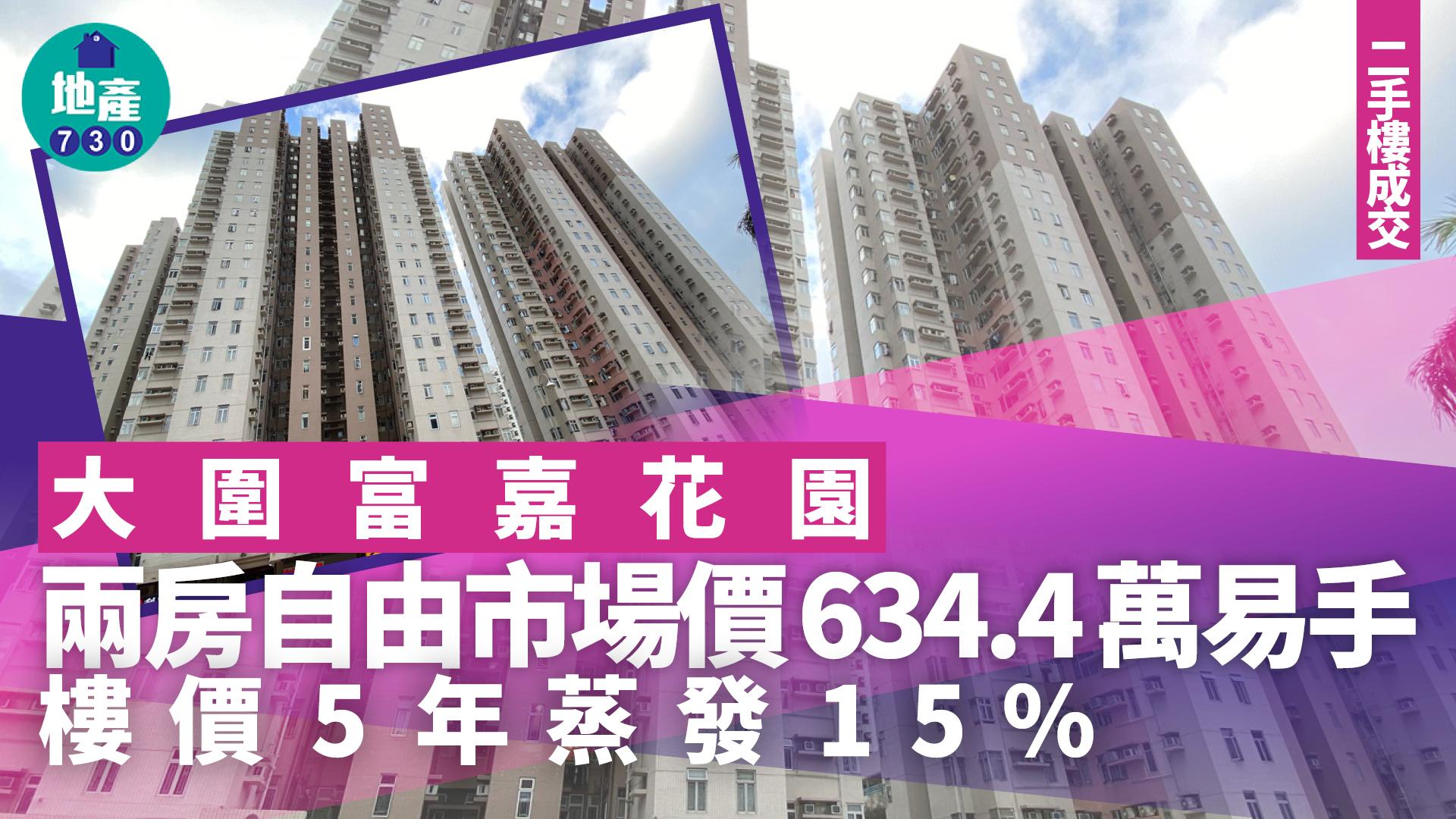 大圍富嘉花園兩房自由市場價634.4萬易手 樓價5年蒸發15%｜二手樓成交