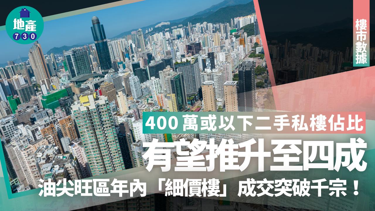 中原：400萬或以下二手私樓佔比有望推升至四成 油尖旺今年「細價樓」成交突破千宗