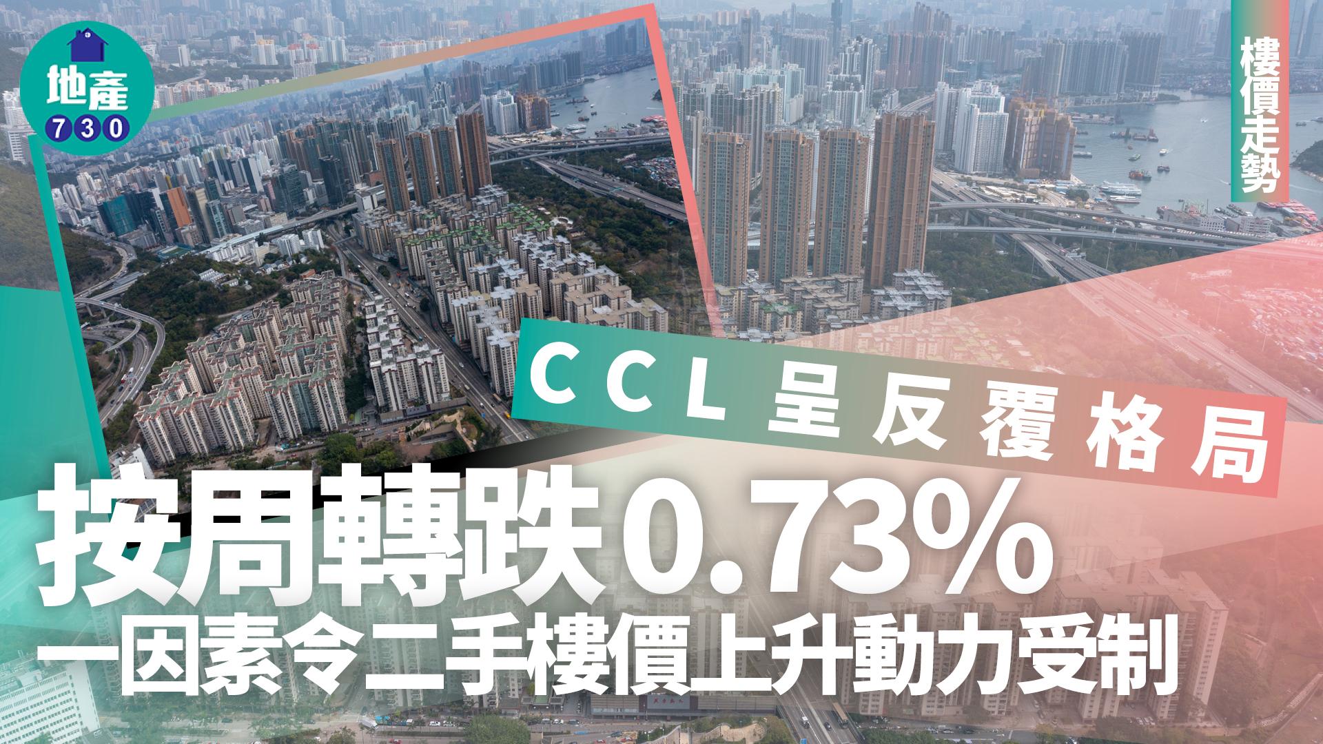 CCL呈反覆格局 按周轉跌0.73% 一因素令二手樓價上升動力受制｜樓價走勢